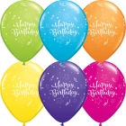 <p><span style="color: #ff0000;">Hetkel ei ole</span></p> <p>25586 Õhupallid "Happy birthday" 25tk.- 11,40 €</p> <p> </p>